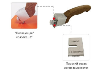 Адгезиметры-ножи (плоский запасной резак) В7 Адгезиметры-ножи (плоский запасной резак) В7