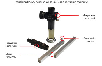 Твердомер Польди переносной Бринелль