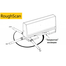 Профилометр RoughScan