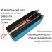 Профилометр ИШП-210 (с функциями профилографа) с поверкой