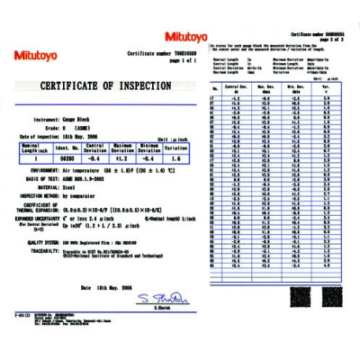 Мера длины плоскопарал.0,19 mm 611867-031 Mitutoyo