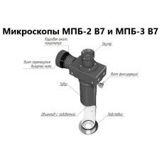 МПБ-2 В7 микроскоп отсчётный Бринелль (20X увеличение) с поверкой