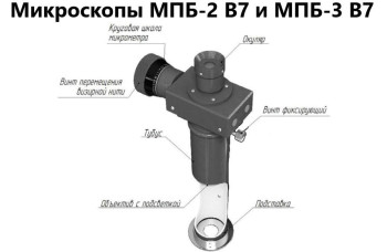 МПБ-2 В7 микроскоп отсчётный Бринелль (20X увеличение) с поверкой