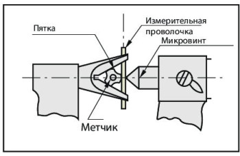 Микрометр с призм. пяткой- 25 0,01 (5-25) 114-165 Mitutoyo