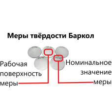 Комплект МТБЛ-В7 из 2 шт. мер твёрдости эталонных Баркол: 42-52; 82-88 (поверке не подлежат) Комплект МТБЛ-В7 из 2 шт. мер твёрдости эталонных Баркол: 42-52; 82-88 (поверке не подлежат)