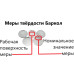 Комплект МТБЛ-В7 из 2 шт. мер твёрдости эталонных Баркол: 42-52; 82-88 (поверке не подлежат)