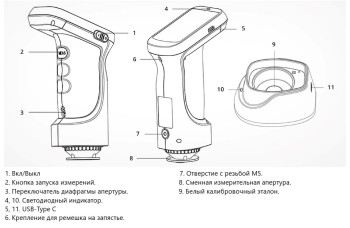 Спектрофотометр портативный ST700d Plus (сфера d/8°) Спектрофотометр портативный ST700d Plus (сфера d/8°)