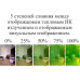 Тепловизор инфракрасный измерительный В7-ТВ3320 с поверкой (матрица детектора 320*240, температура: -20...+300)