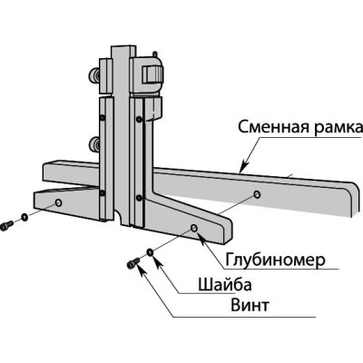 Штангенглубиномер ШГК- 150 0,05 с круговой шкалой 527-301-50 Mitutoyo