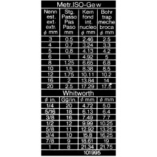 Штангенциркуль ШЦ-1-150/6" 0,02/0,001" 530-316 Mitutoyo