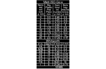 Штангенциркуль ШЦ-1-150/6" 0,02/0,001" 530-316 Mitutoyo