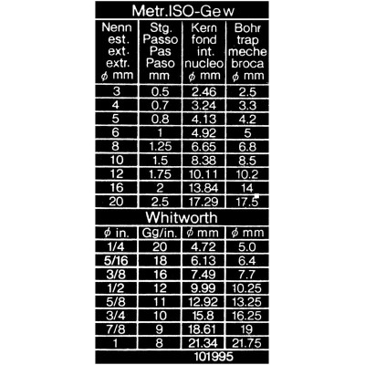 Штангенциркуль ШЦ-1-150/6" 0,02/0,001" 530-316 Mitutoyo