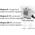 Модель BВ-75 - твердомер Вебстер (Webster) для меди