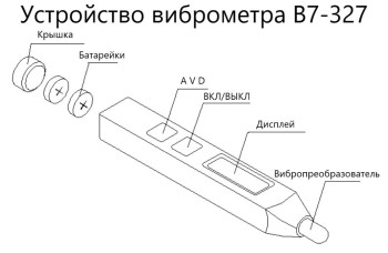 В7-327 виброметр портативный карандашного типа (виброручка) с поверкой