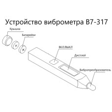 В7-317 виброметр портативный карандашного типа (виброручка) с поверкой В7-317 виброметр портативный карандашного типа (виброручка) с поверкой