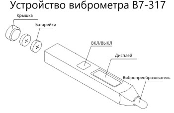 В7-317 виброметр портативный карандашного типа (виброручка) с поверкой