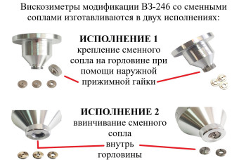 Вискозиметр проточный чашечный ВЗ модификации ВЗ-246 (исполнение 2) арт. TM1218 с термометром с поверкой