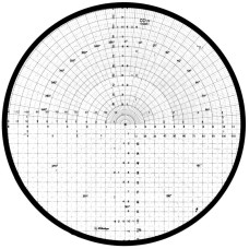 Сетка накладная комбинированная (диаграмма) 600мм 512655 Mitutoyo