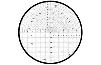 Сетка накладная комбинированная (диаграмма) 600мм 512655 Mitutoyo
