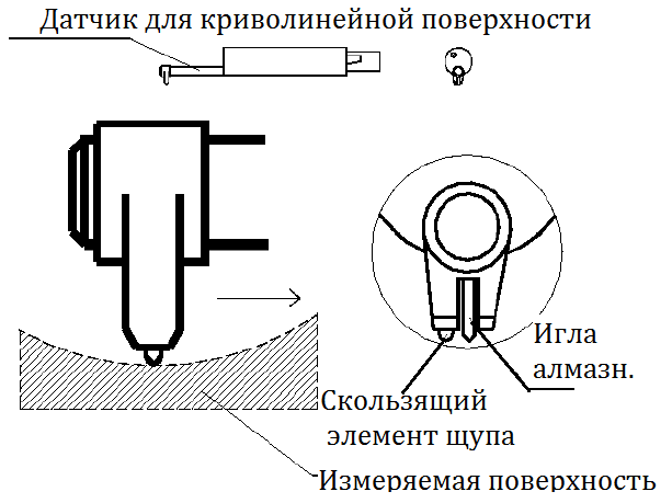 TS110 схема датчика.png