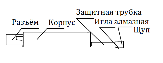 TS100 обрезка.png