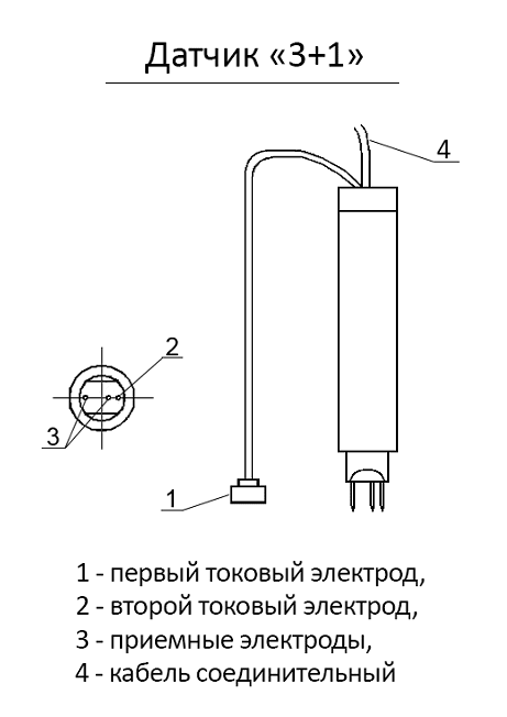 Датчик «3+1» к трещиномеру 281М-расположение электродов
